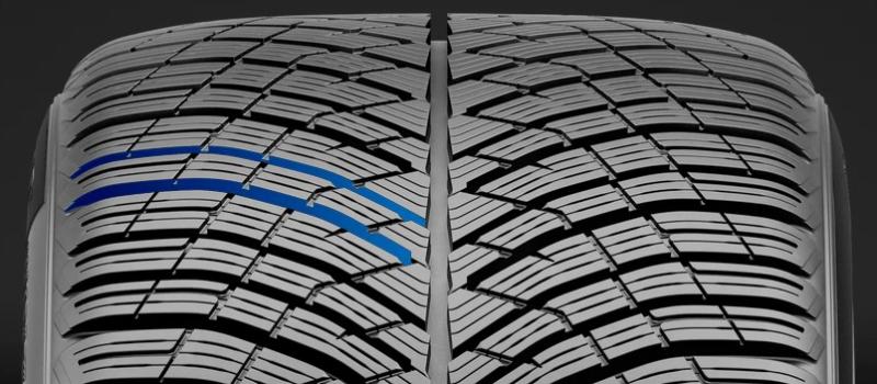 pneumatici pirelli pzero winter2 incavi principali con design curvo